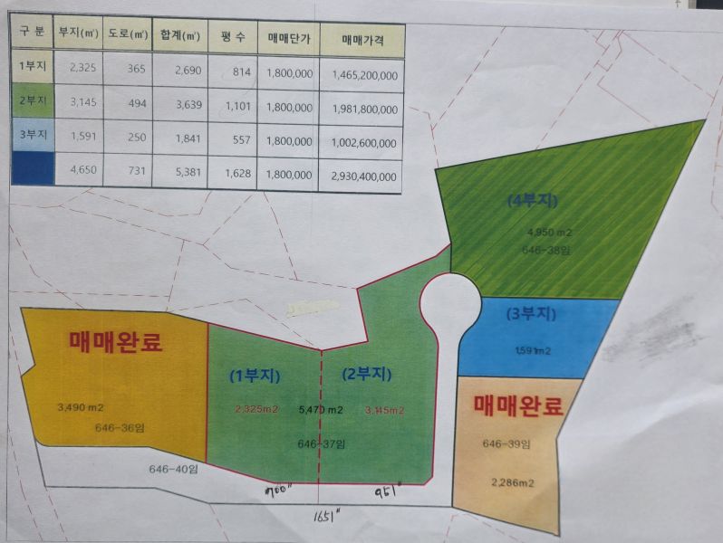 �Ź� �̹���